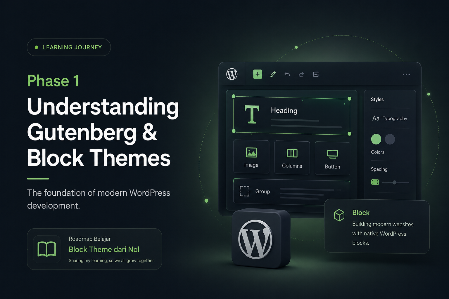 Understanding the Philosophy Behind Gutenberg & Modern WordPress